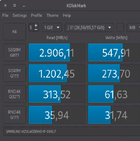 Benchmark des Datenträgers: Die NVME-Festplatte liest schnell, schreibt aber relativ langsam.