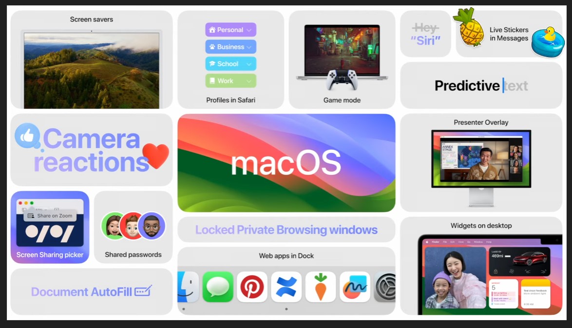 macOS Sonoma - alle Neuerungen