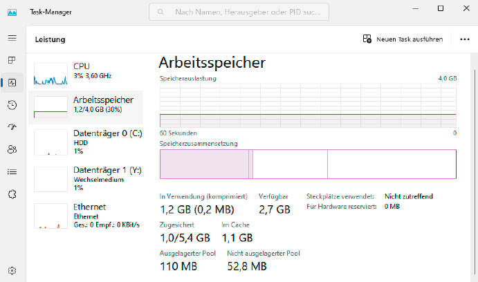 Schlankeres Windows: Ohne den unnötigen Ballast begnügt sich Windows 11 mit ungefähr 1,2 GB RAM, was sich vor allem auf PCs mit wenig Hauptspeicher bemerkbar macht.