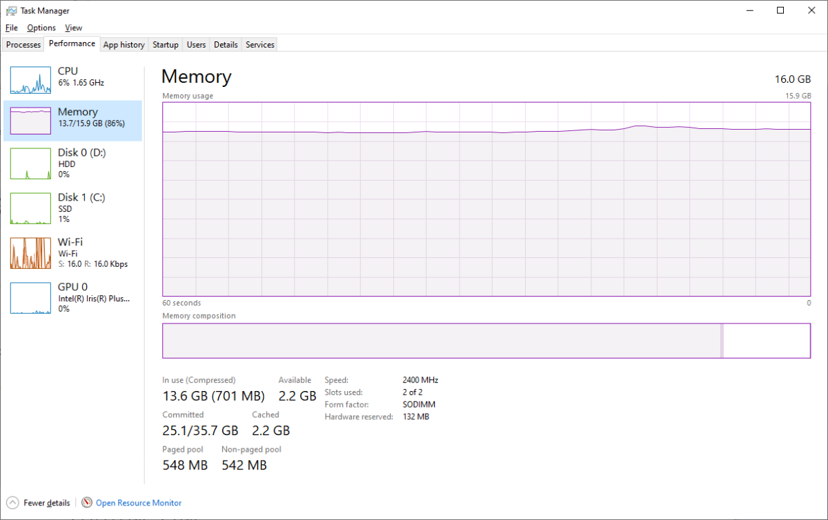 Windows 10 Task Manager