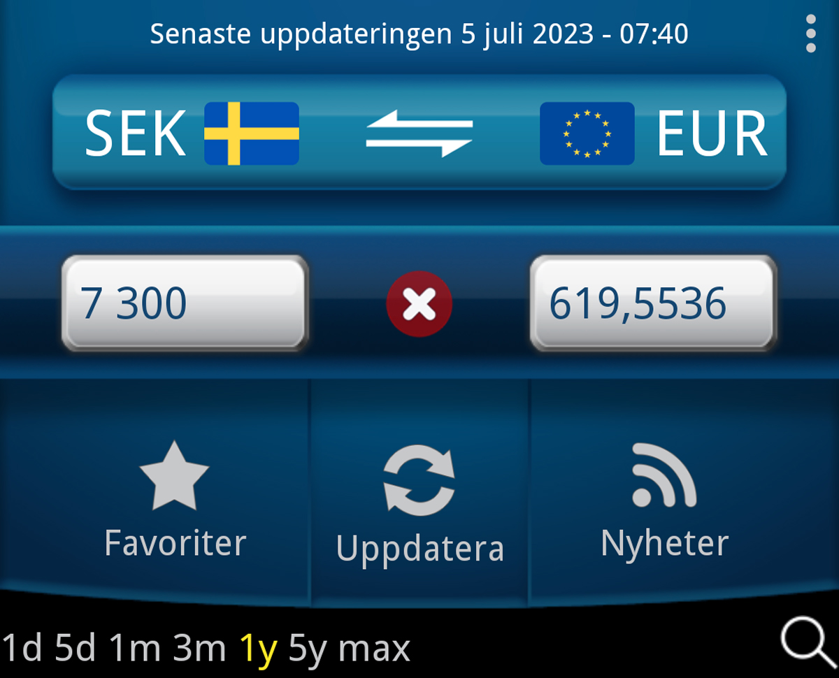 Lätt valutaomvandlare