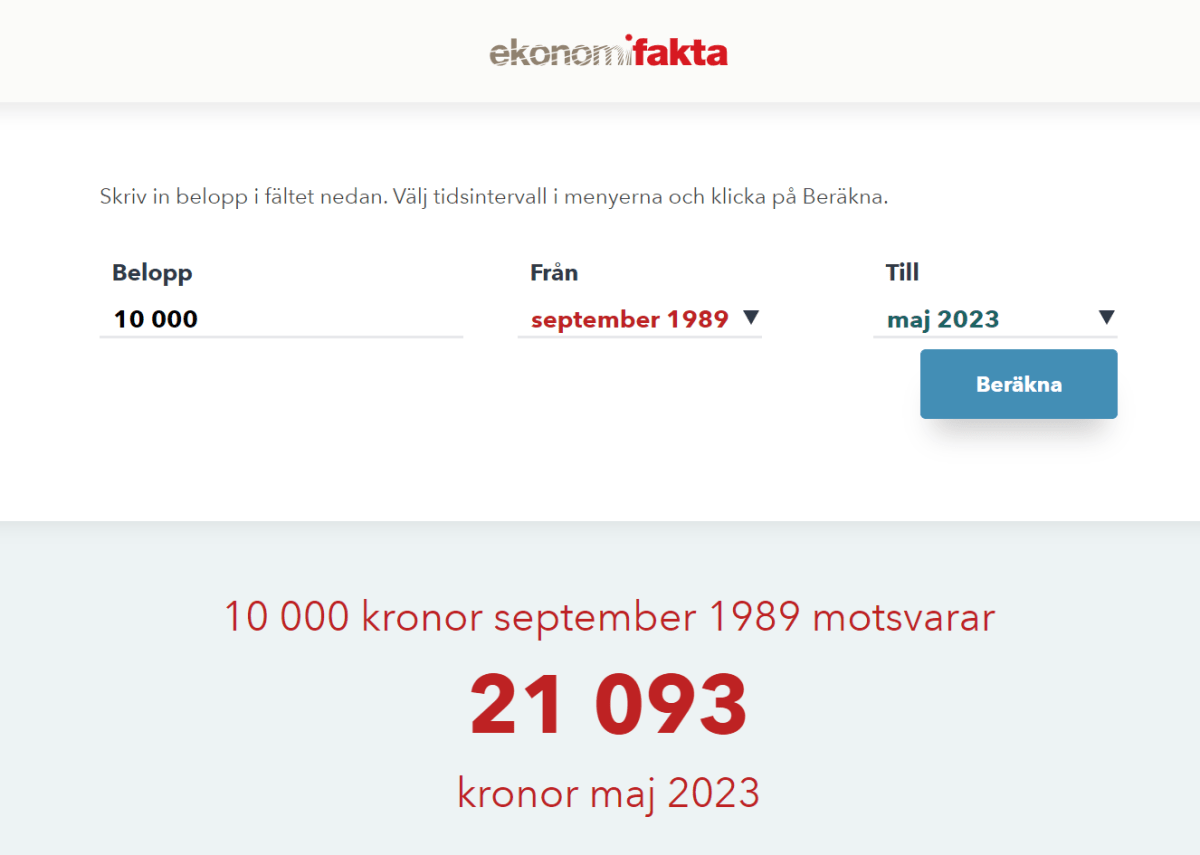 Ekonomifakta