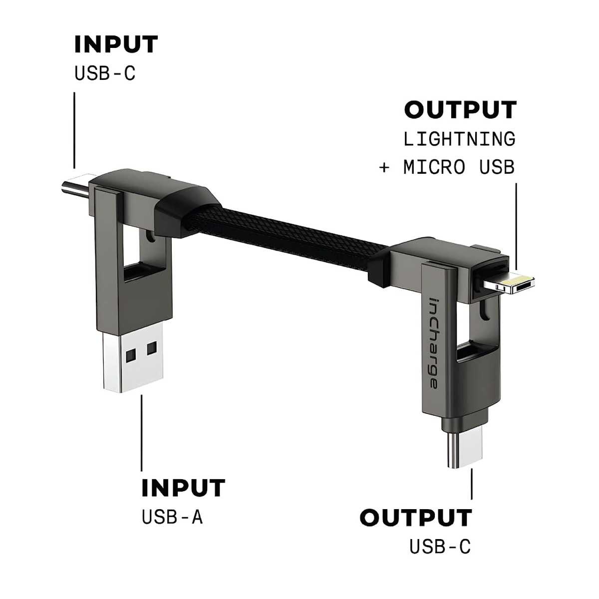 Rolling Square Charger Cable