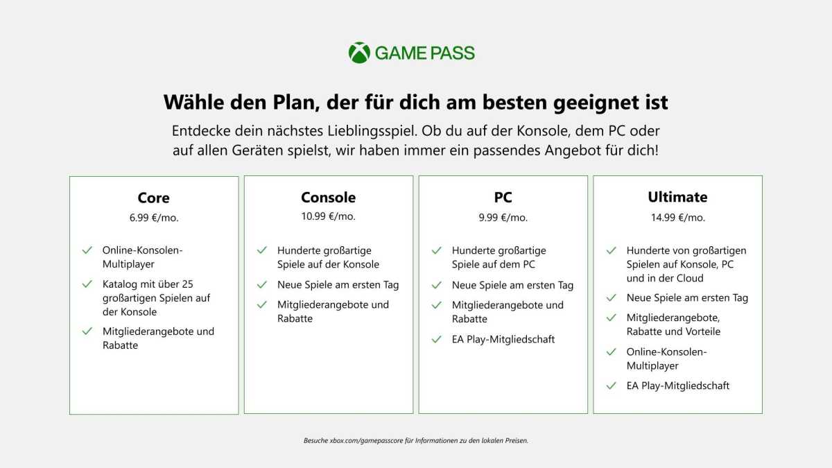 Übersicht der verschiedenen Abostufen des Game Pass