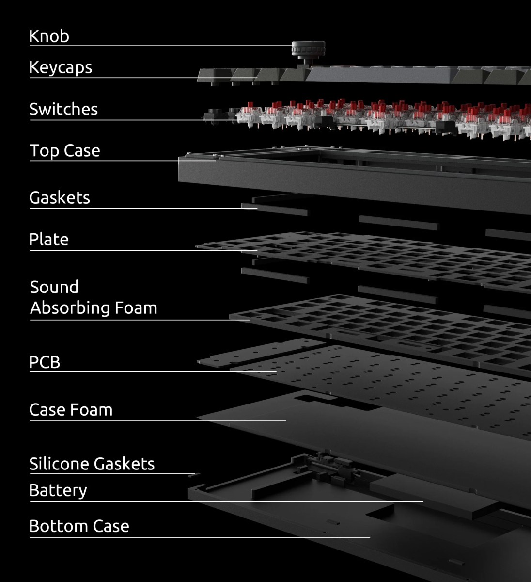 Lemokey L3 keyboard exploded layers