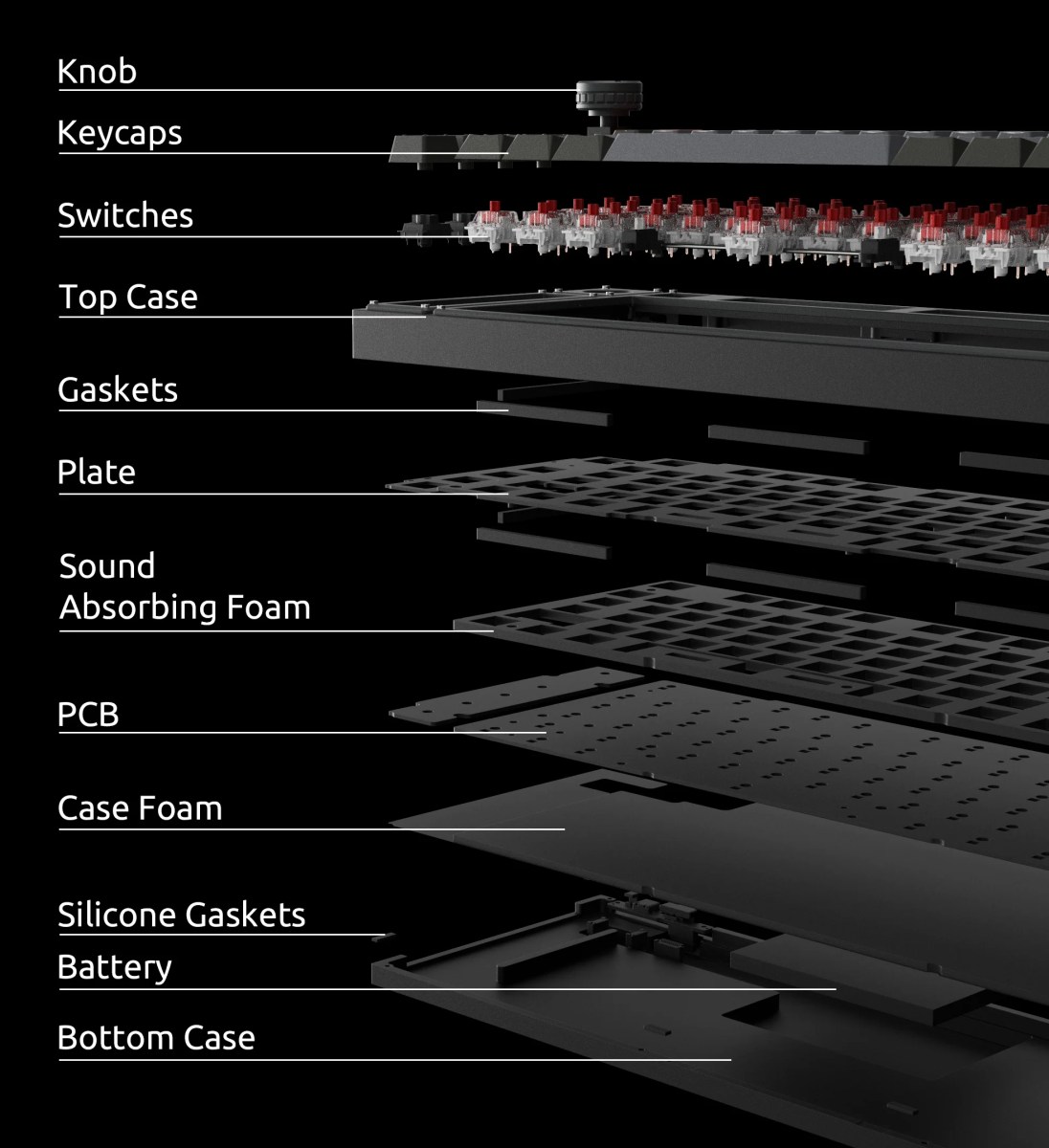 Lemokey L3 keyboard exploded layers 