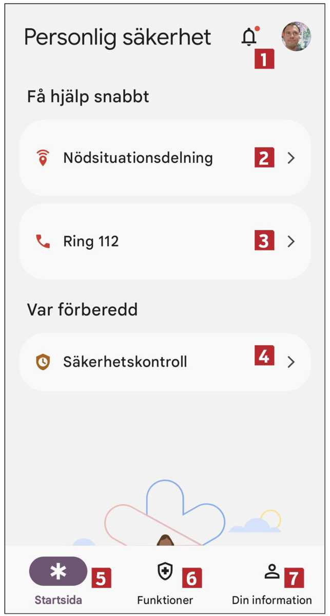 Personlig säkerhet