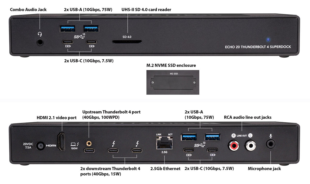 Echo 20 Thunderbolt 4 SuperDock - SONNETTECH