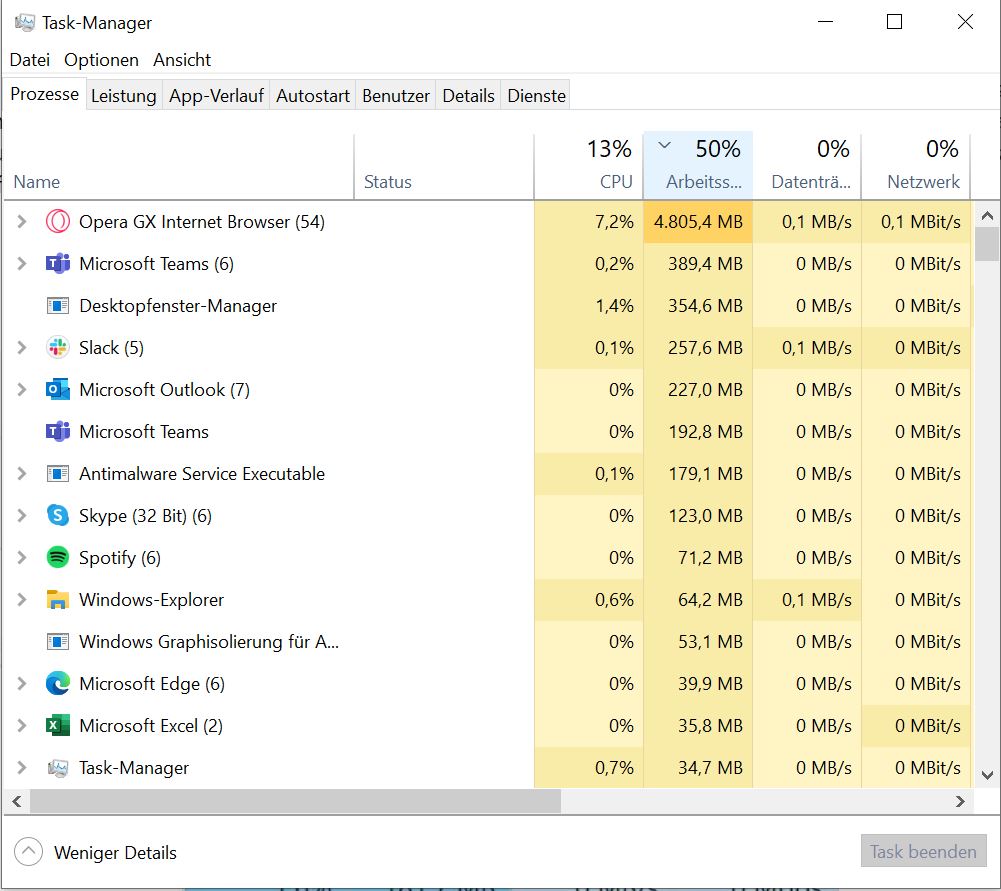 Der Task-Manager hilft beim Entlarven von speicherhungrigen Prozessen.