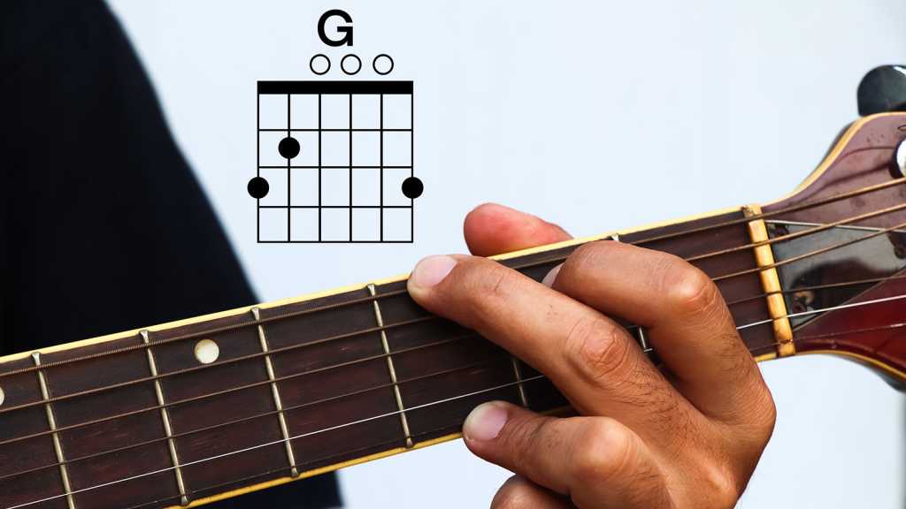 Image: Statt 4,99 Euro jetzt gratis: iOS-App erkennt Gitarrenakkorde