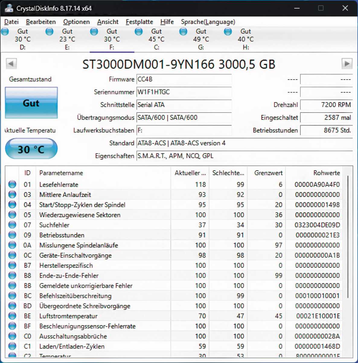 Crystaldiskinfo 