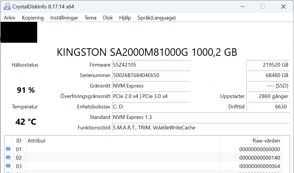 Crystaldiskinfo