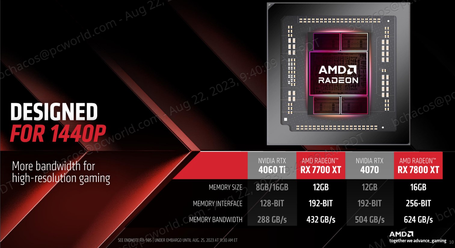 AMD s Radeon RX 7700 XT and 7800 XT aim at Nvidia s weakest links