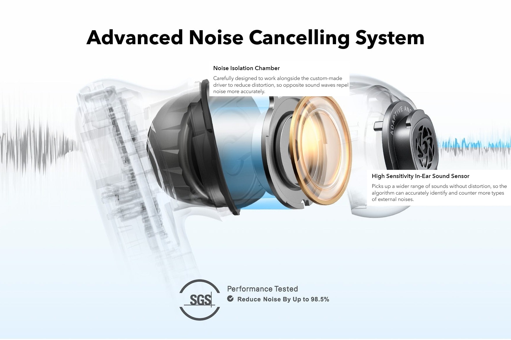 soundcore liberty 4 nc noise cancelling db