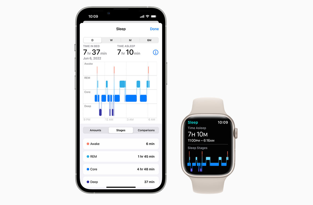 Apple Watch and iPhone sleep stages