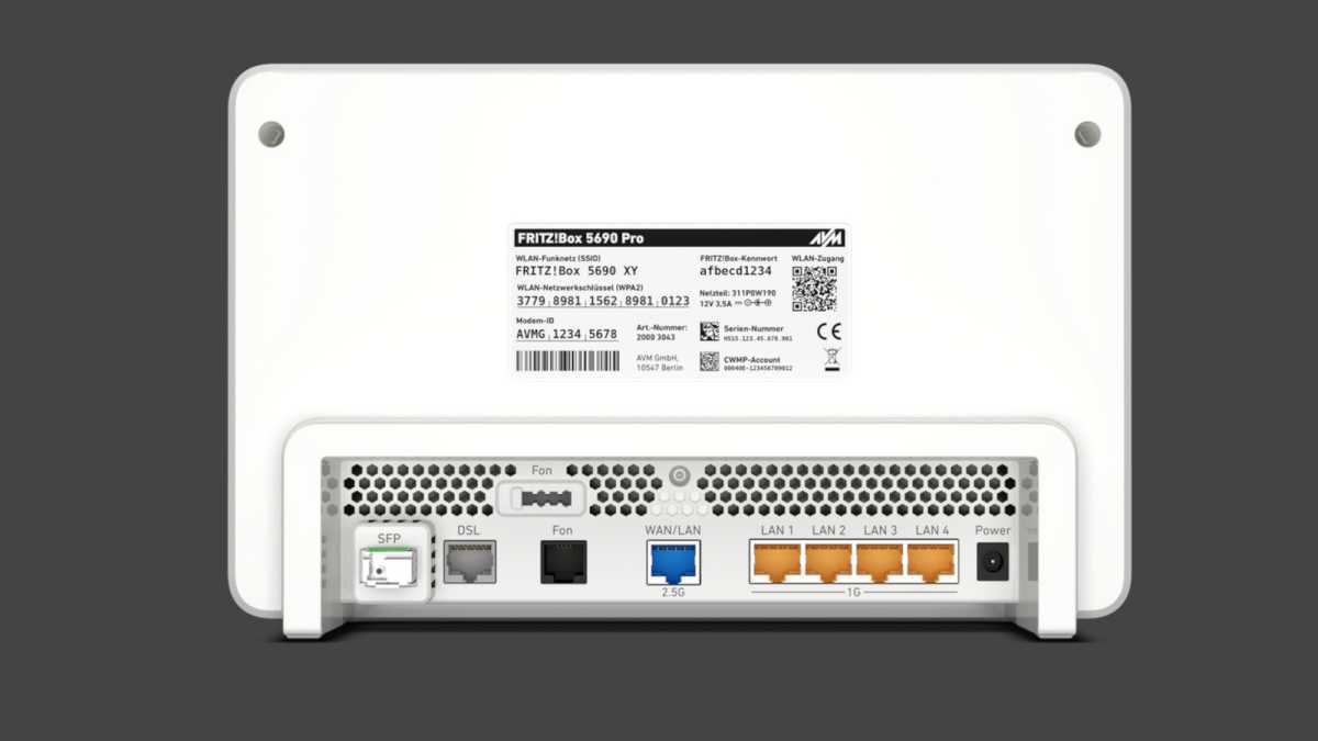 Fritzbox 5690 Pro Rückseite mit den Anschlüssen