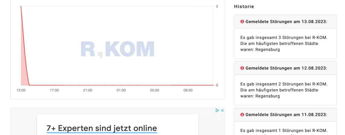 R-Kom Störung