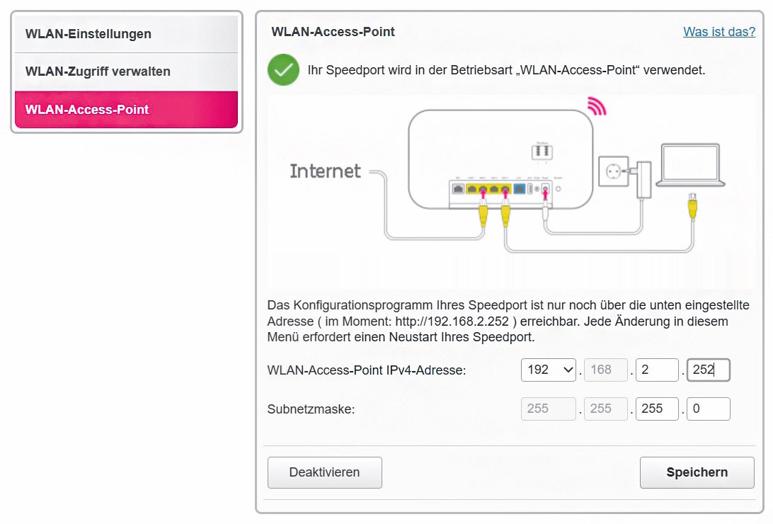 WLAN-Access-Point