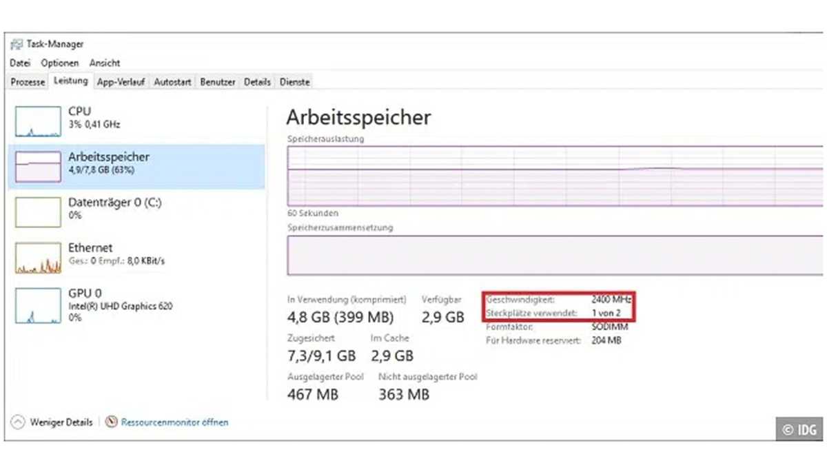 RAM-Taktraten im Task-Manager