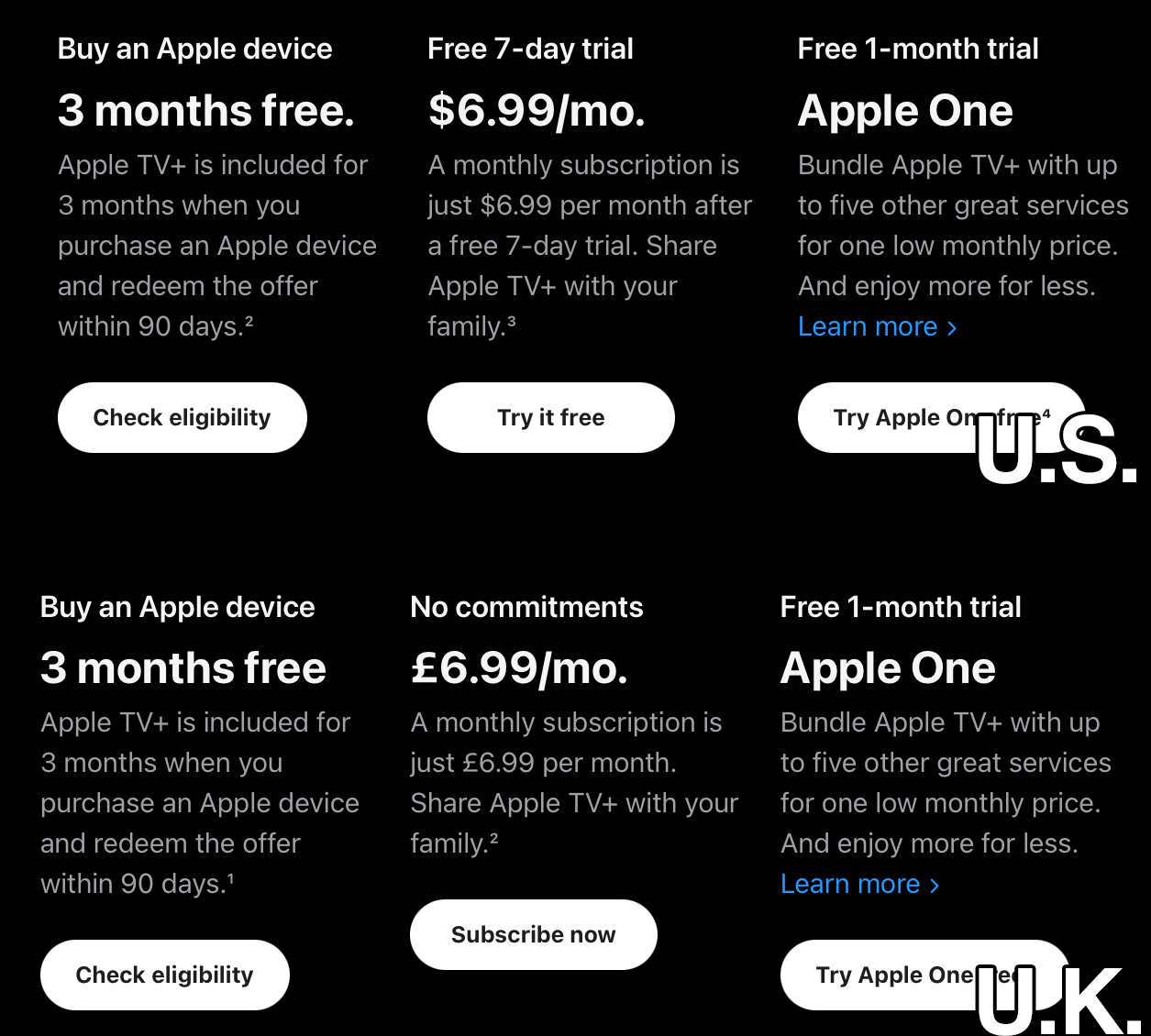 apple tv offers uk free trial