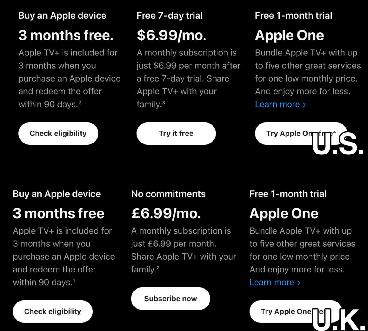 Now TV: Prices, offers and free trials in the UK