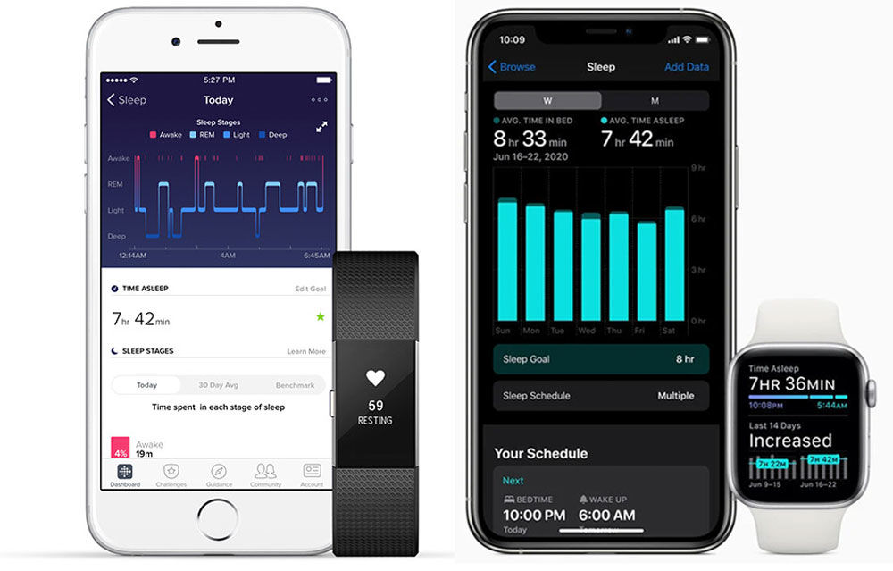 Fitbit vs Apple Watch