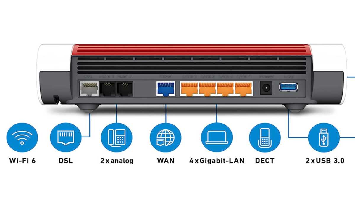 Für wen eignet sich eine ganz preiswerte Fritzbox wie die 7510? Die ...