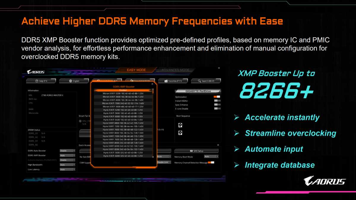 Gigabyte Z790 X RAM speed