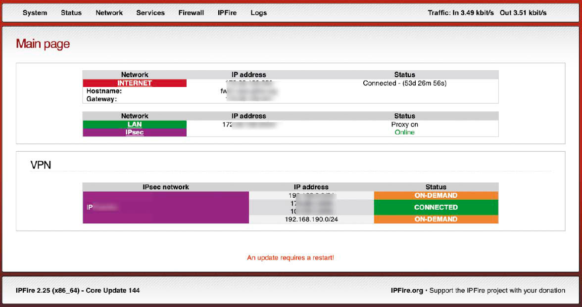 Dashboard mit Weboberfläche: Hier erhalten Sie einen Überblick über das Geschehen auf dem System und die aktivierten Dienste.