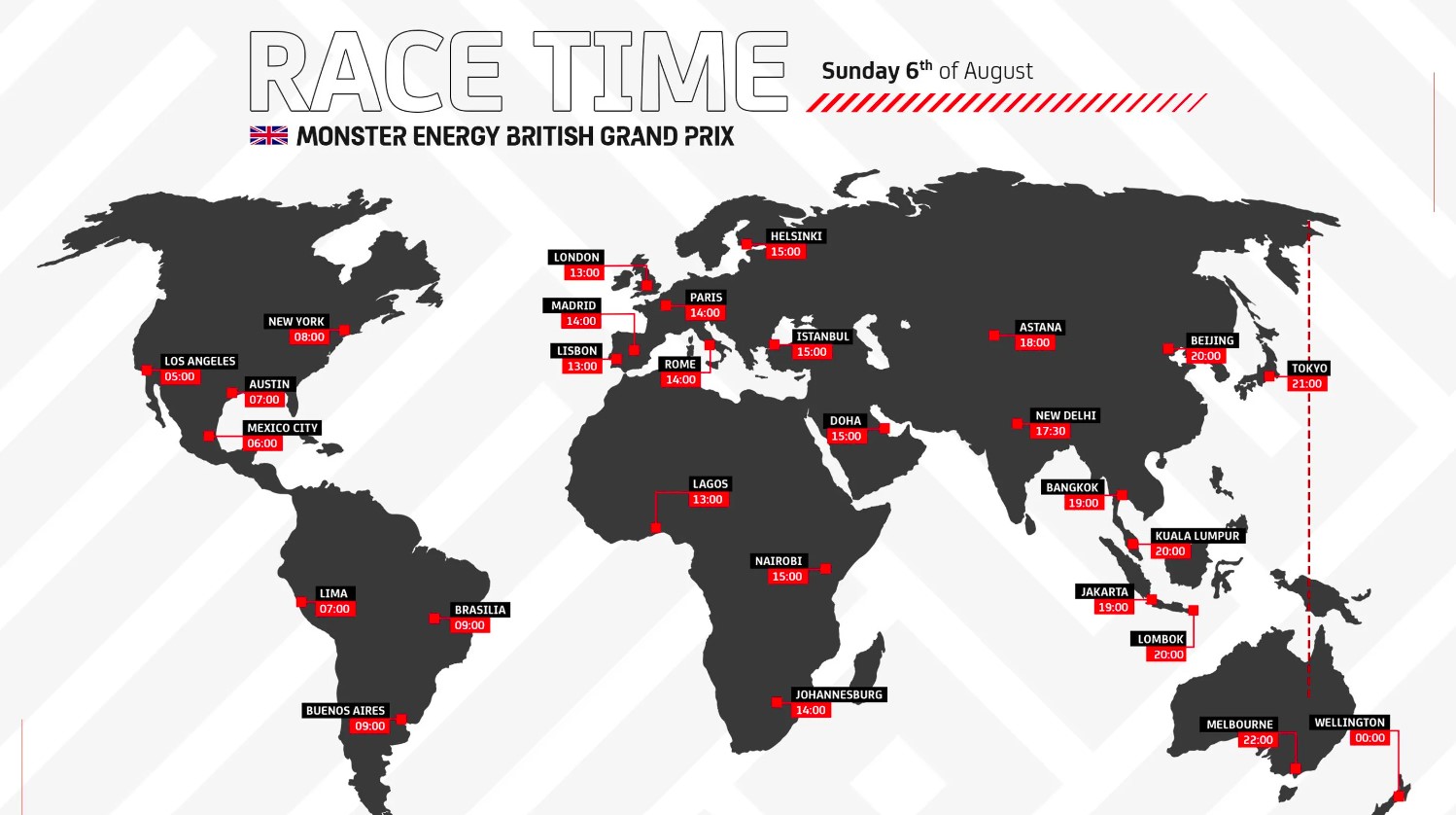 How To Watch the British MotoGP Race Start Time and Live Stream