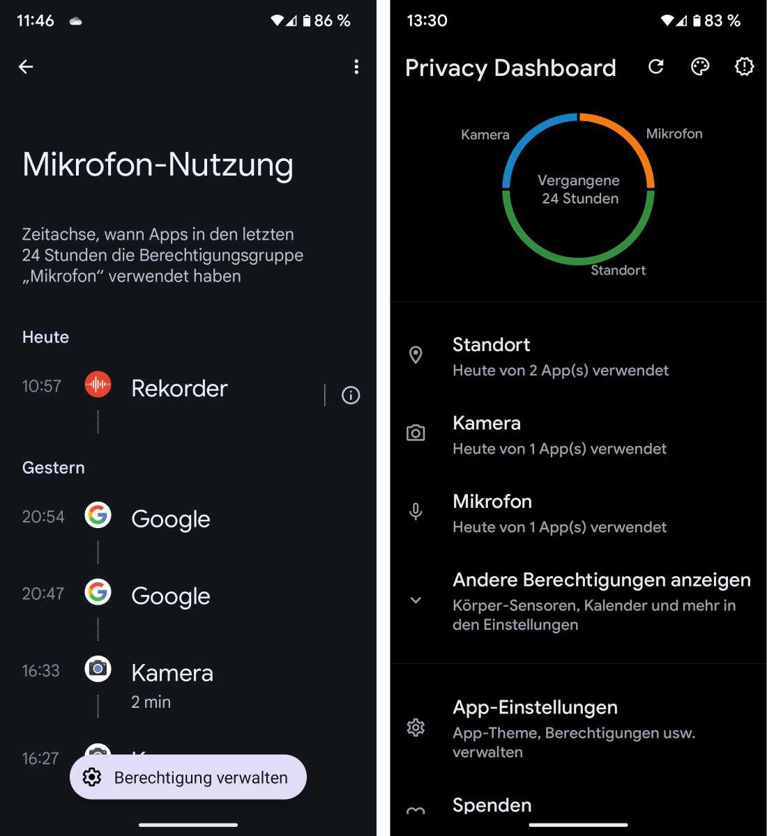 Privacy Dashboard
