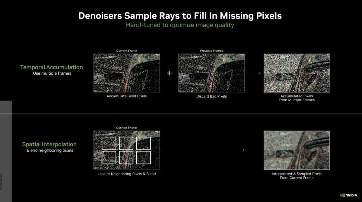 Nvidia DLSS 3.5 Ray Reconstruction makes ray tracing look even better