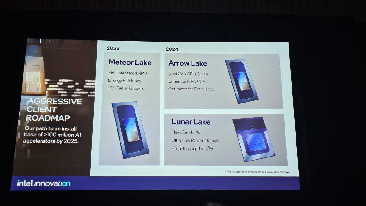 Intel AI roadmap Meteor Lake Arrow Lake Lunar Lake