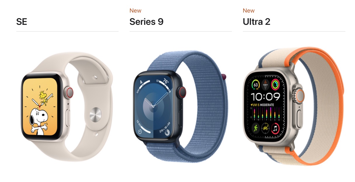 Comparing all best sale apple watches