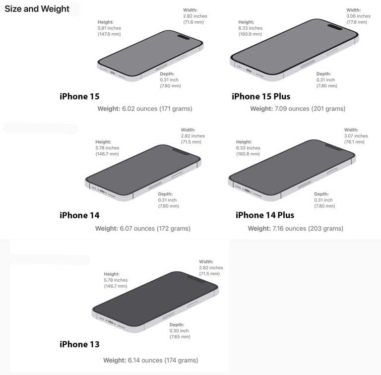 The best iPhone 15 and iPhone 15 Pro cases in 2025 | Macworld