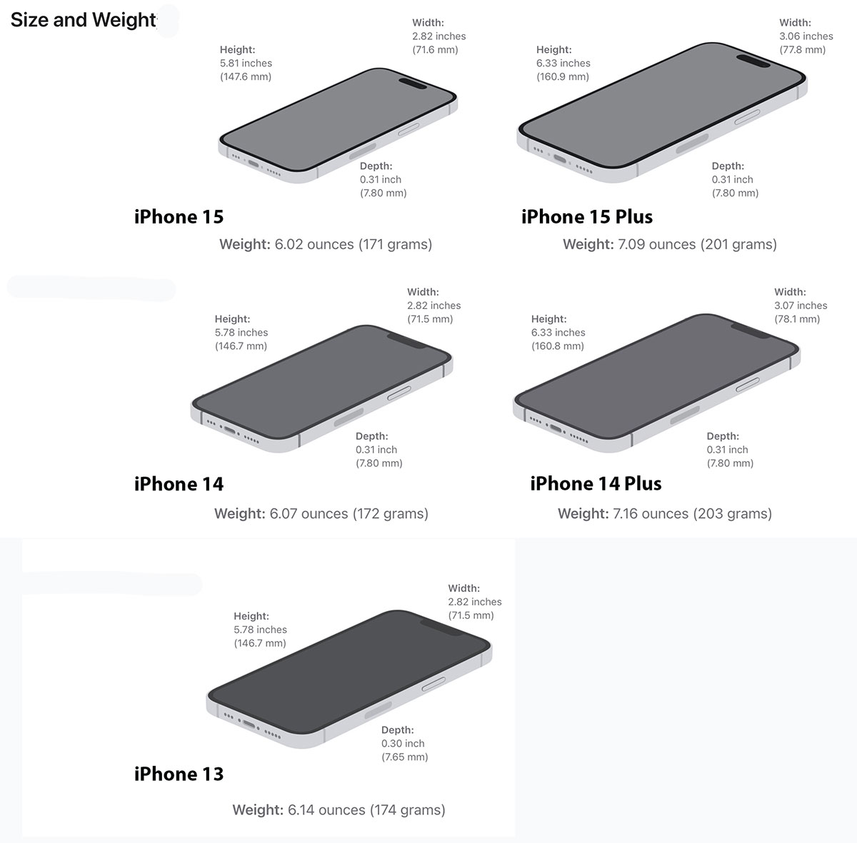 Apple iPhone dimensions iPhone 13 iPhone 14 iPhone 15