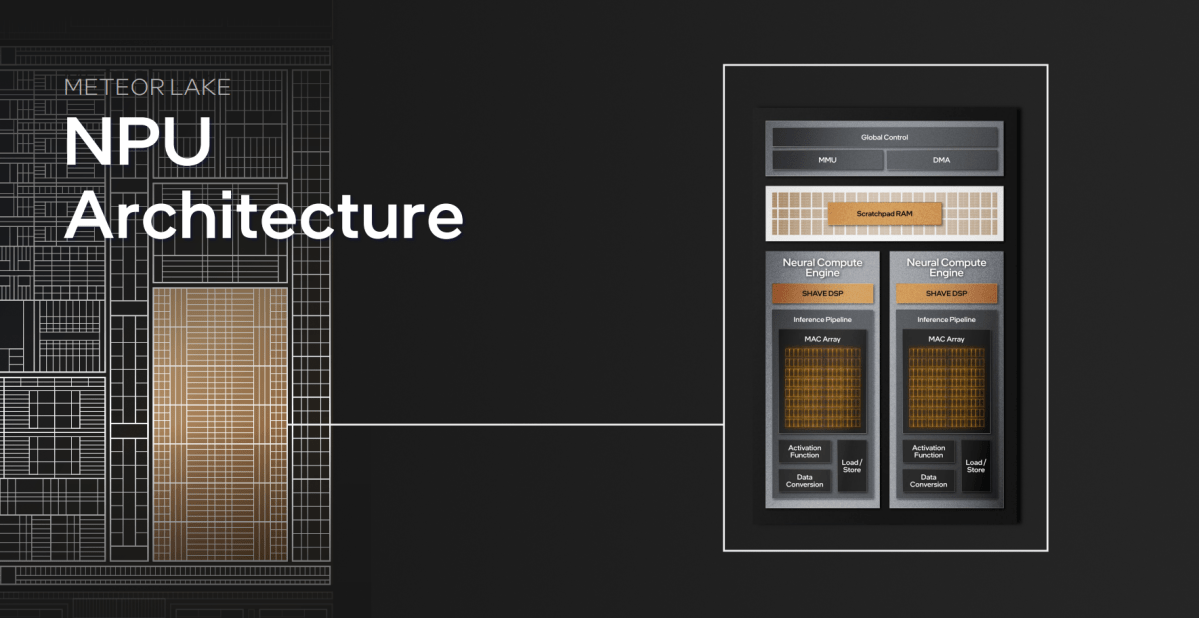 Intel Meteor Lake NPU AI