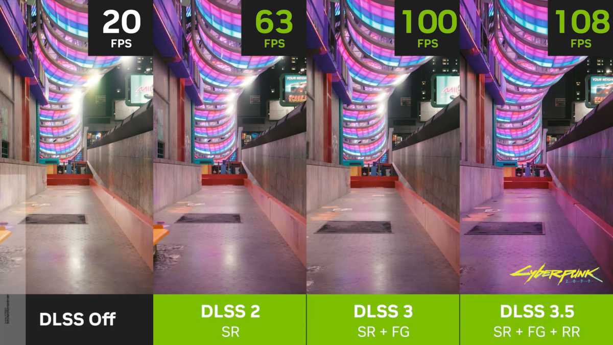 DLSS 2, DLSS 3 und DLSS 3.5 im Vergleich