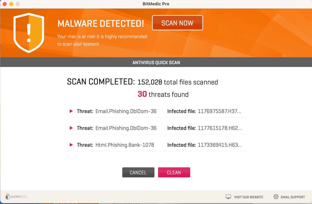 The results of a BitMedic Pro Antivirus Deep Scan