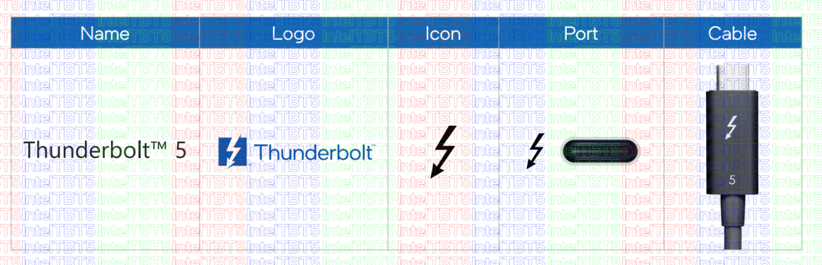 Thunderbolt 5 logos