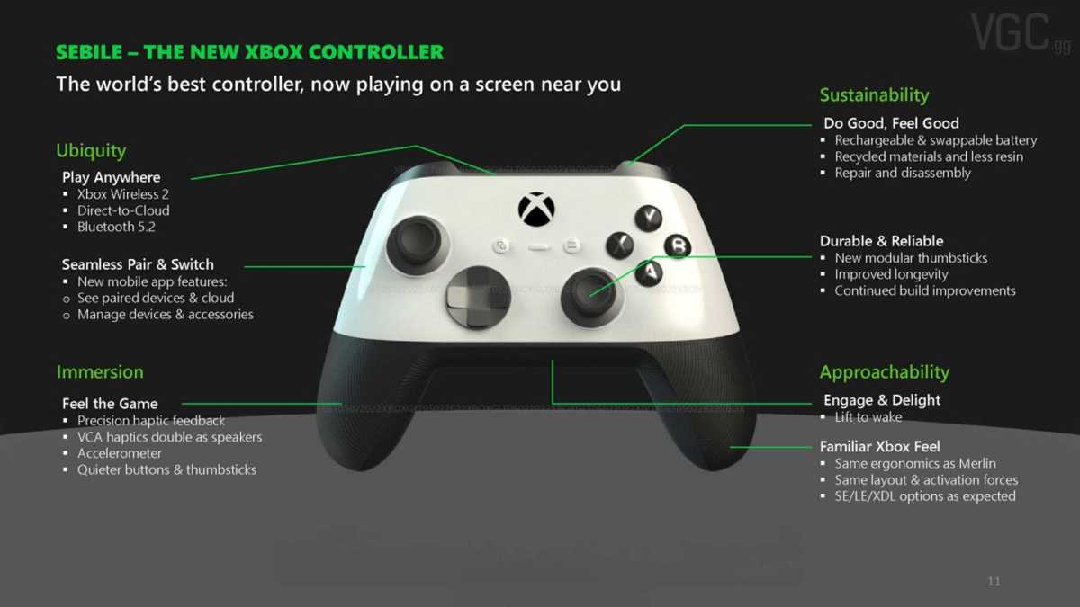 Xbox controller refresh