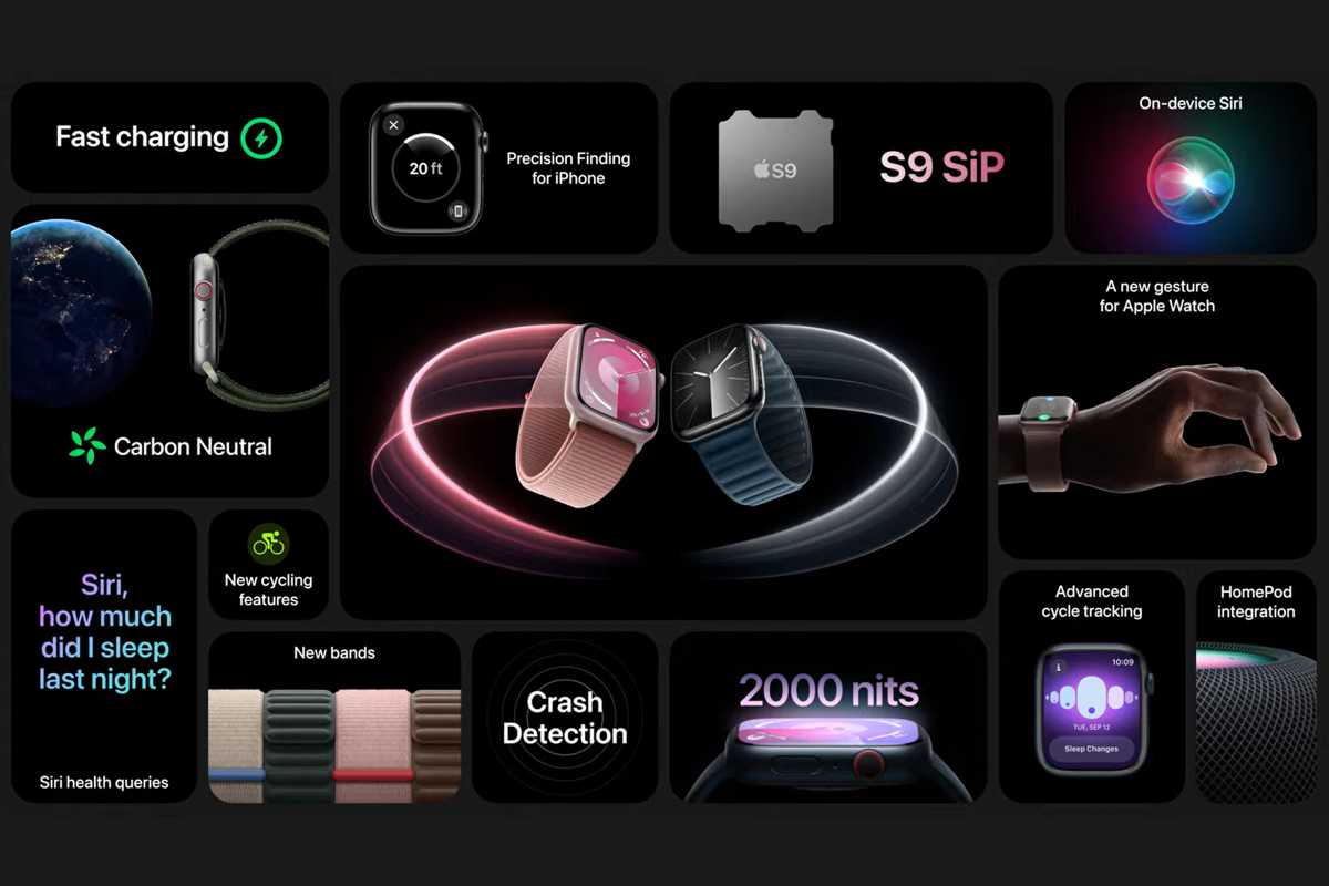 Apple Watch Series 9 características nuevas