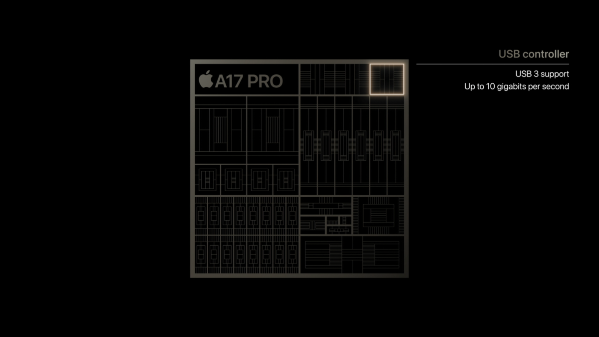 Schema des Apple A17 Pro mit hervorgehobenem USB-Controller