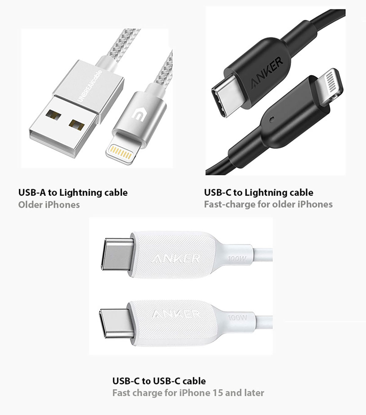 Best USBC charging cables for iPhone, iPad and Mac Macworld