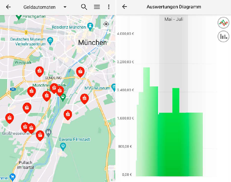 Die Sparkassen-App beschränkt die Suche auf die eigenen Geldautomaten (links), auch die Auswertungsmöglichkeiten sind bescheiden und wenig aussagekräftig (rechts).