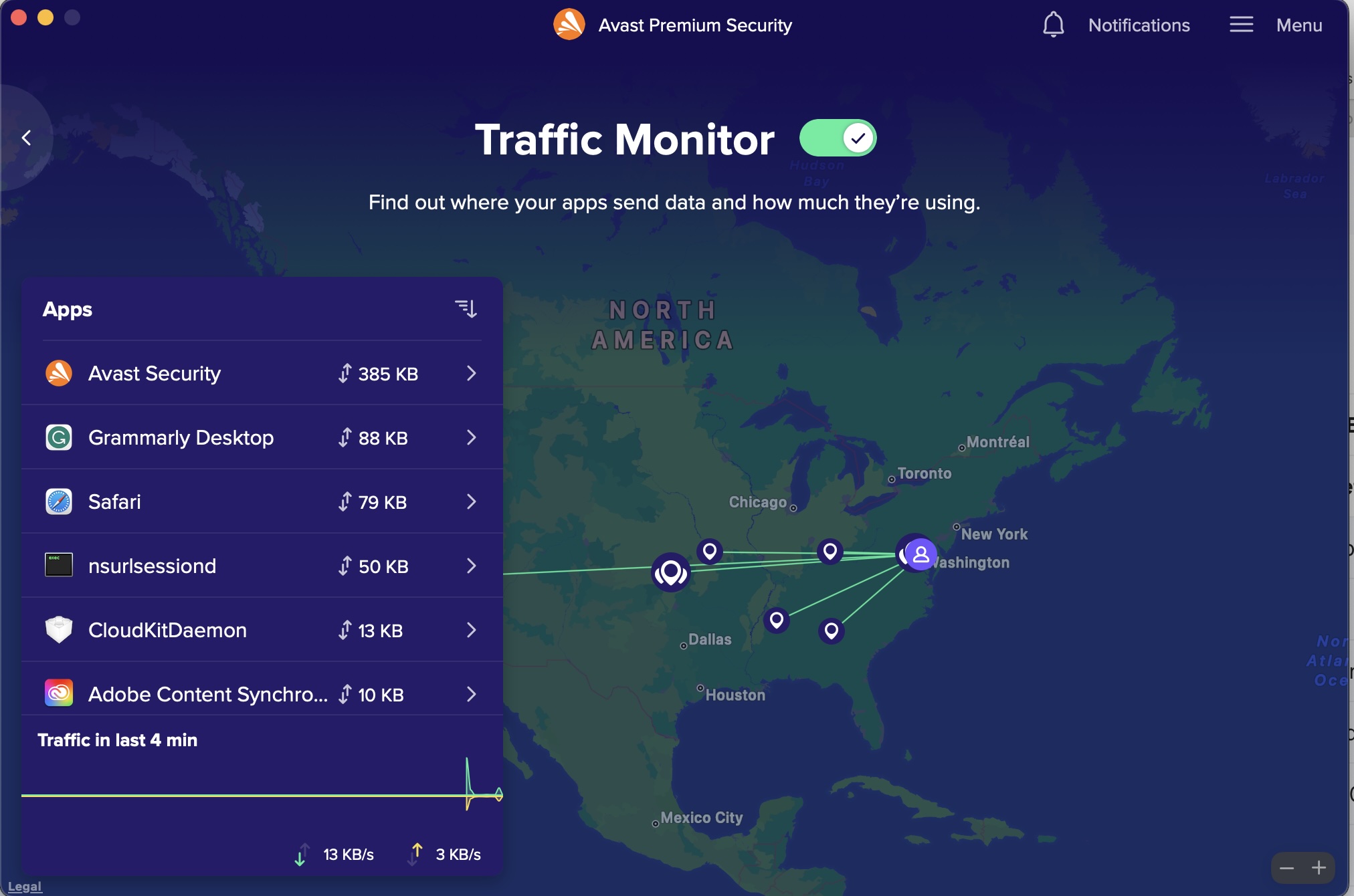 Avast Trafic Monitor