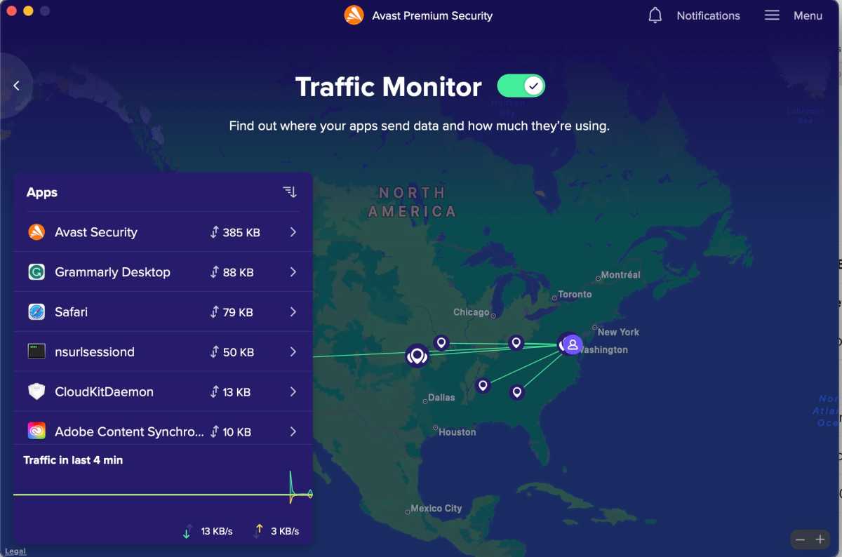 Avast Trafic Monitor