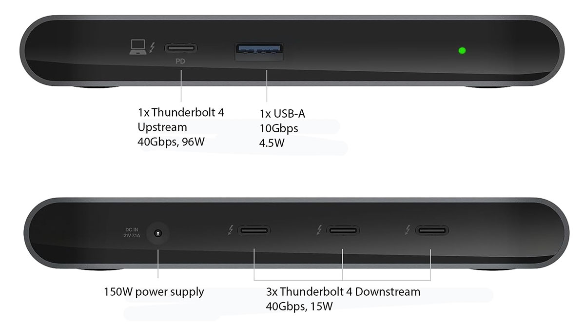 Belkin Connect Thunderbolt 4 Core Hub review - Tech Advisor