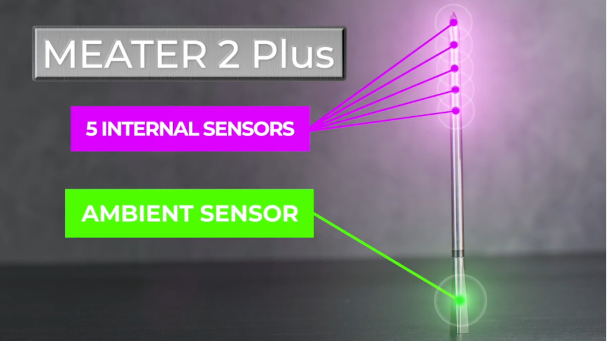 Neues Meater 2 Plus Fleischthermometer im Test HightechKochen für