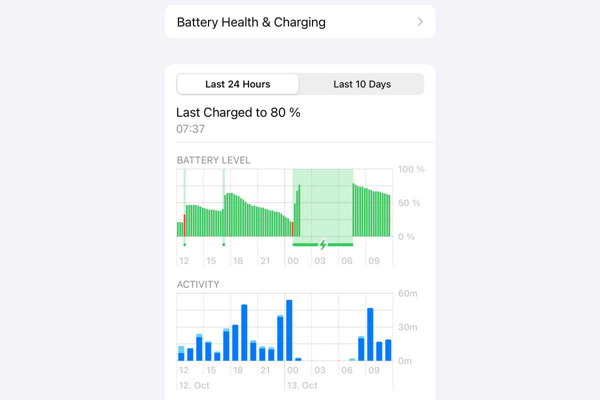 battery gap in settings after iPhone shut down overnight